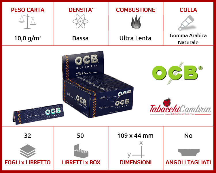 Cartine Lunghe OCB KS Slim Premium – Coltura Botanica